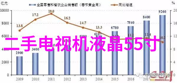 绿色化学生产模式下的新型混合物料反馈管发展趋势