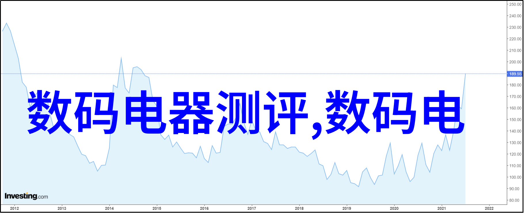 邯郸职业技术学院-邯郸技校的成长之路专业教育的新篇章