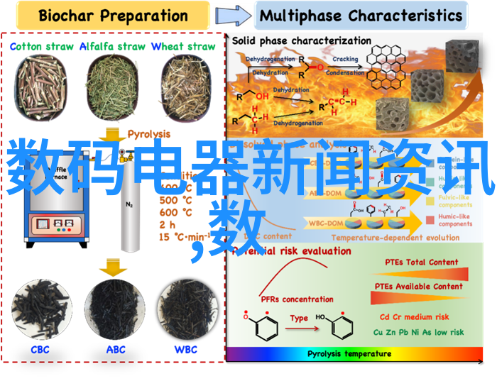 我探索摄影师作品网站的绝妙之旅从艺术到灵感的奇妙途径