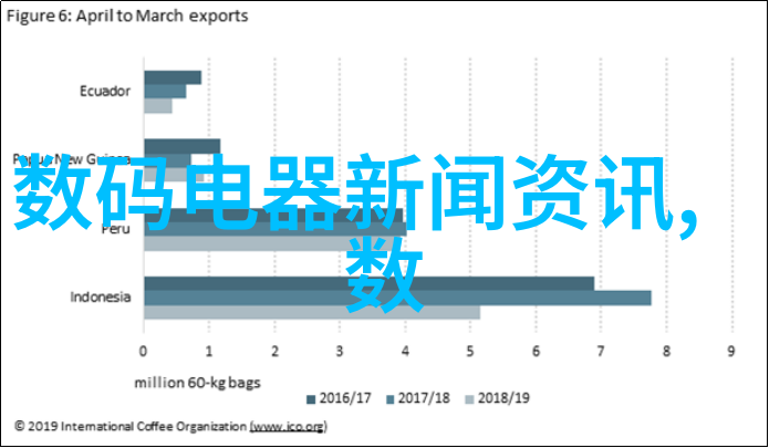 婚纱照我的爱情故事从镜头到记忆