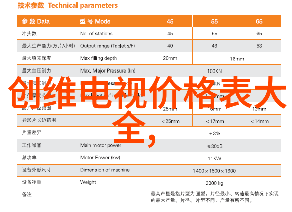 难道我们不可以通过总线通信的四种方式CANopenPROFIBUSDeviceNet和Modbus