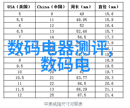 化学实验室必备设备全览精准探索科学奥秘