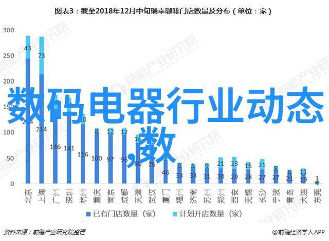 北京装修设计公司专业打造居家美学之旅