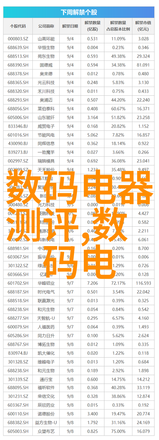 小型防水涂料生产设备的应用与优势探究