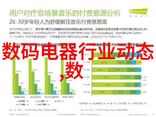 水电安装师资格证是什么