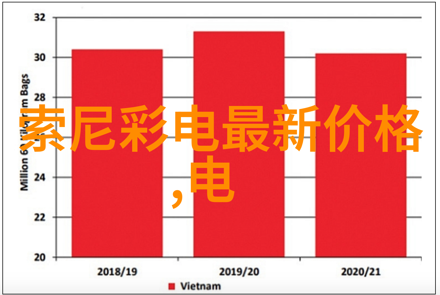 连续流式滅菌系統能否應用於藥物生產