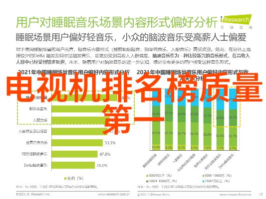 绿色建筑工程可持续发展的新趋势