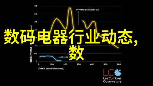 技术与心灵的碰撞专业评审对话2022年青少年摄影之星