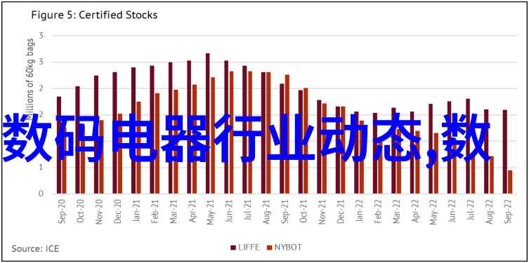 儿童梦想角落的设计艺术