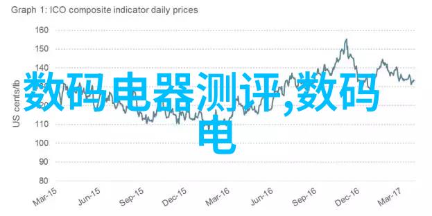 橡胶软管的柔韧之舞色彩斑斓的生命力纹章