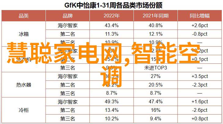 空调制冷设备-让夏日温和空调制冷技术的进步与应用