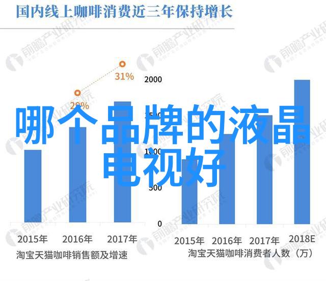 新手如何正确学习水电安装图纸