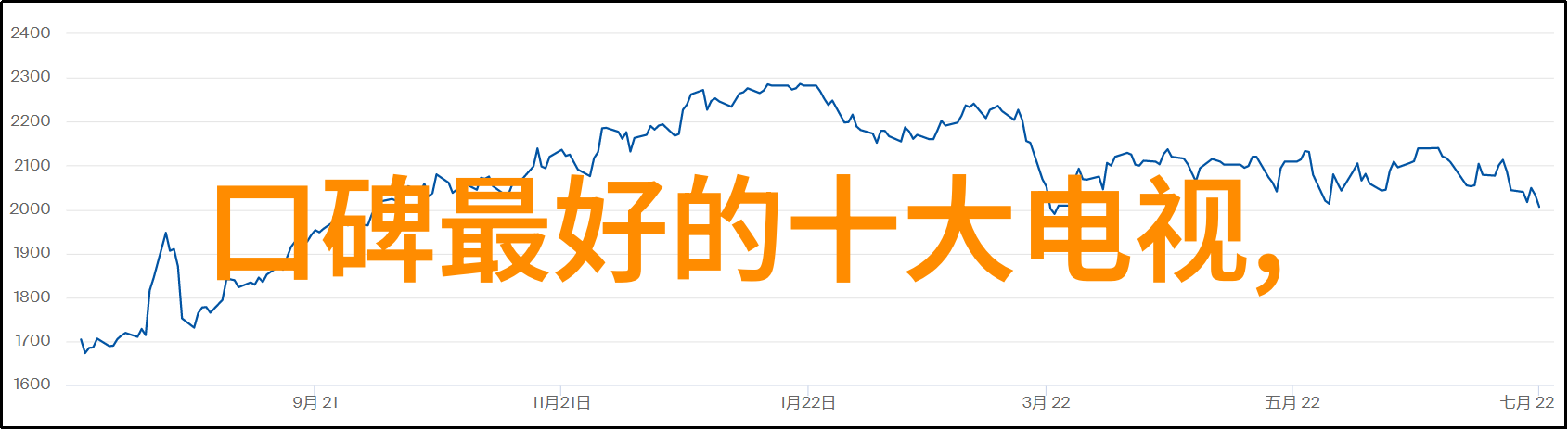 如何使用油漆给门套补缝自攻螺钉固然重要