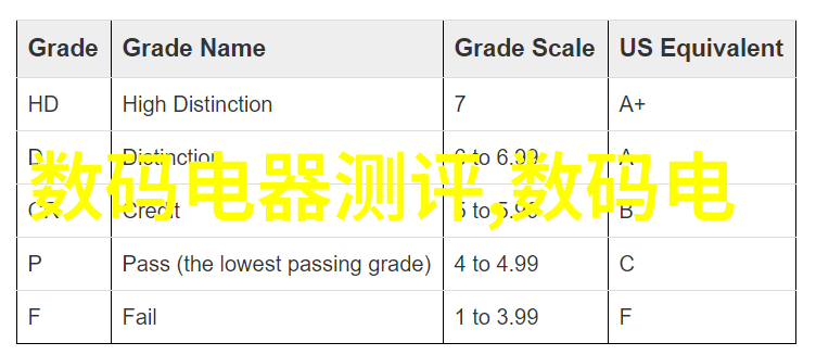 光线调节技术利用阴影反光提升图片质量