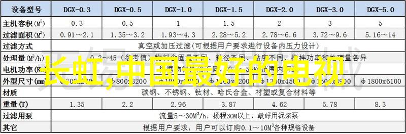 局部装修卫生间和厨房-温馨小窝的微调如何让家中的关键空间焕然一新