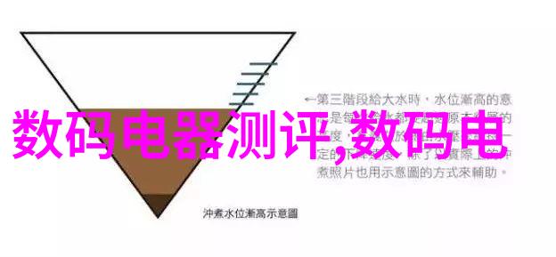 数据驱动决策DCS系统在过程优化中的应用实践