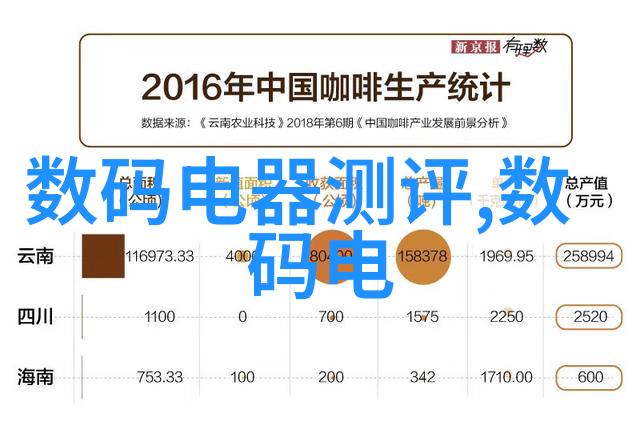 揭秘小米13领航者级调光技术的奇迹