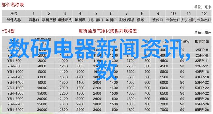 日本KTM高压气动球阀卫生级隔膜阀