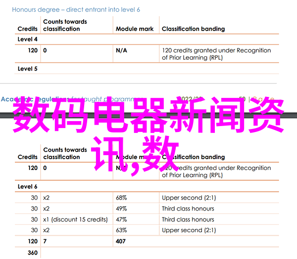 新居收房前必看哪些地方要仔细检查