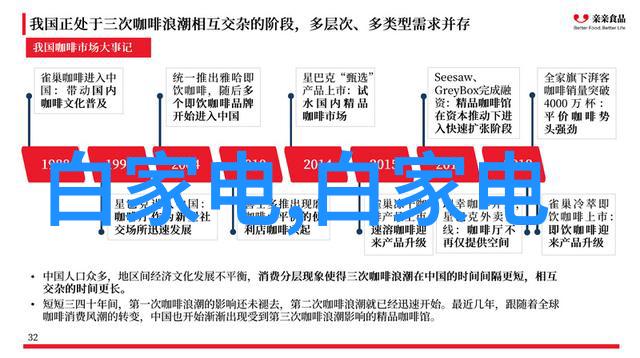 么公在厨房猛进猛出BD我的超级英雄厨师爷爷