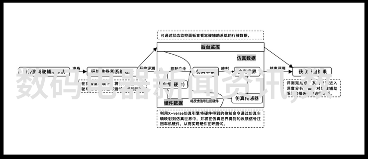 国家职业人才测评中心从严谨到自由探索职场潜能的双刃剑