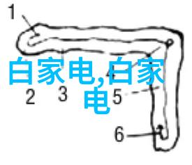 大客厅装修设计创造完美家居生活空间