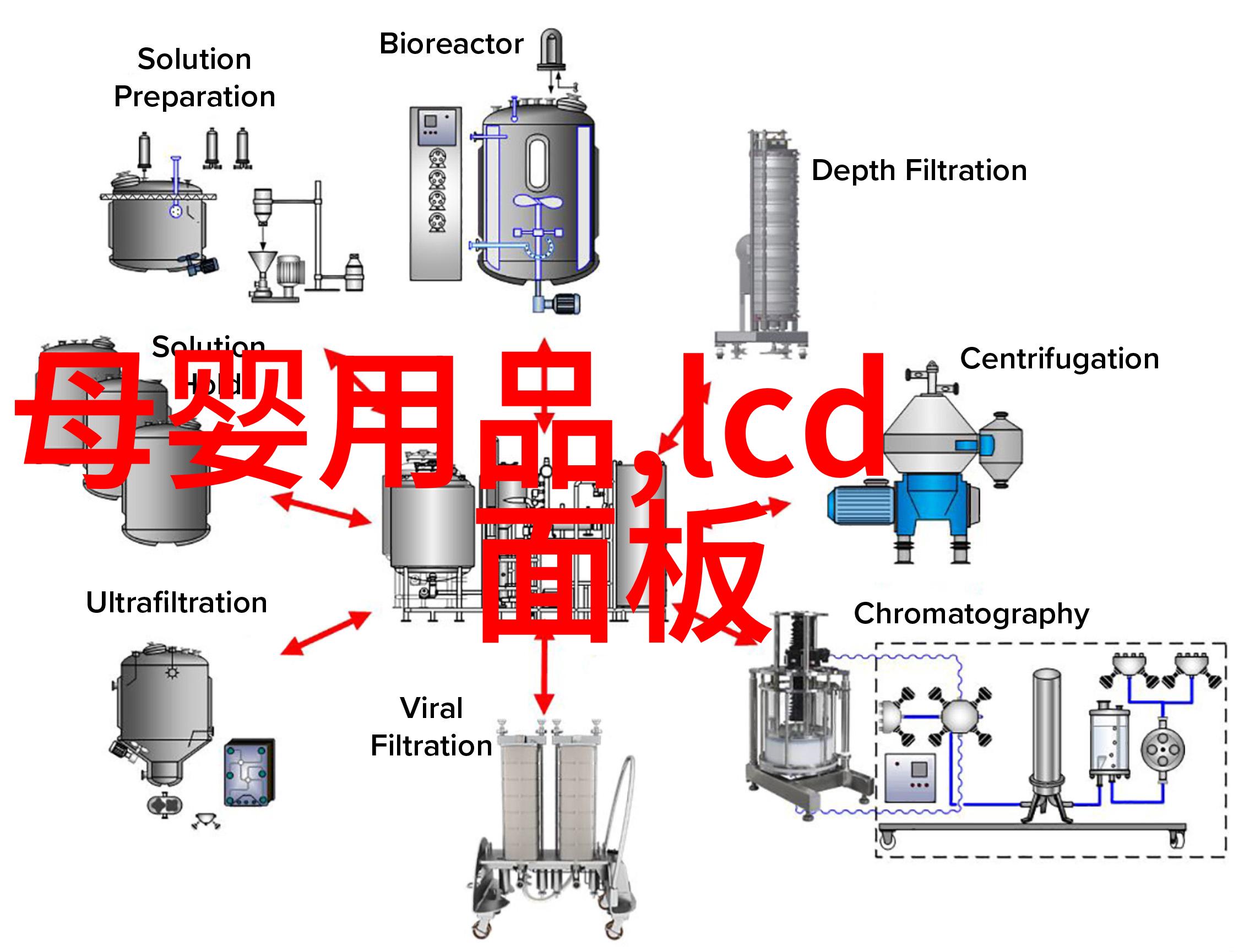 平板电脑最新资讯新一代触控技术将如何改变我们的工作与娱乐体验