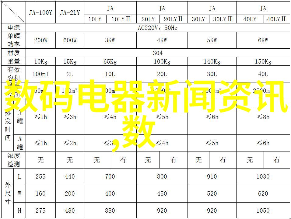 ios12正式版没收到推送什么原因 要不要升级GM正式版