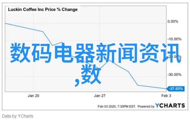 5G与6G切换期这些新兴芯片公司能否占据主导地位