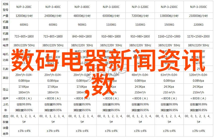 调到哪个温度家用冰箱才不浪费电力