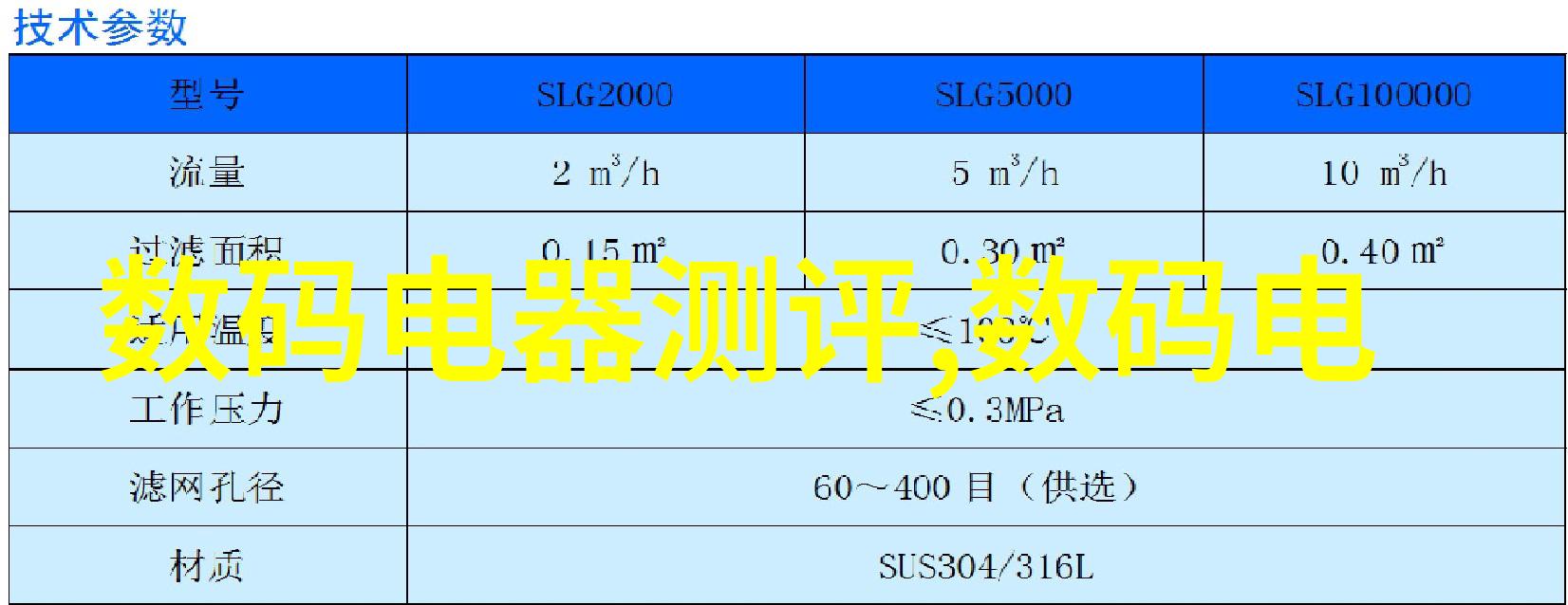 家庭食物储藏室设计时应考虑哪些因素来提高效率和安全性