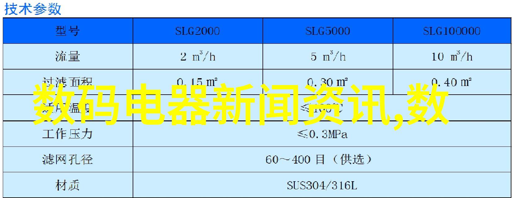 不锈钢板市场价格激增镁合金牺牲阳极船舶高电位阴保材料成新热点