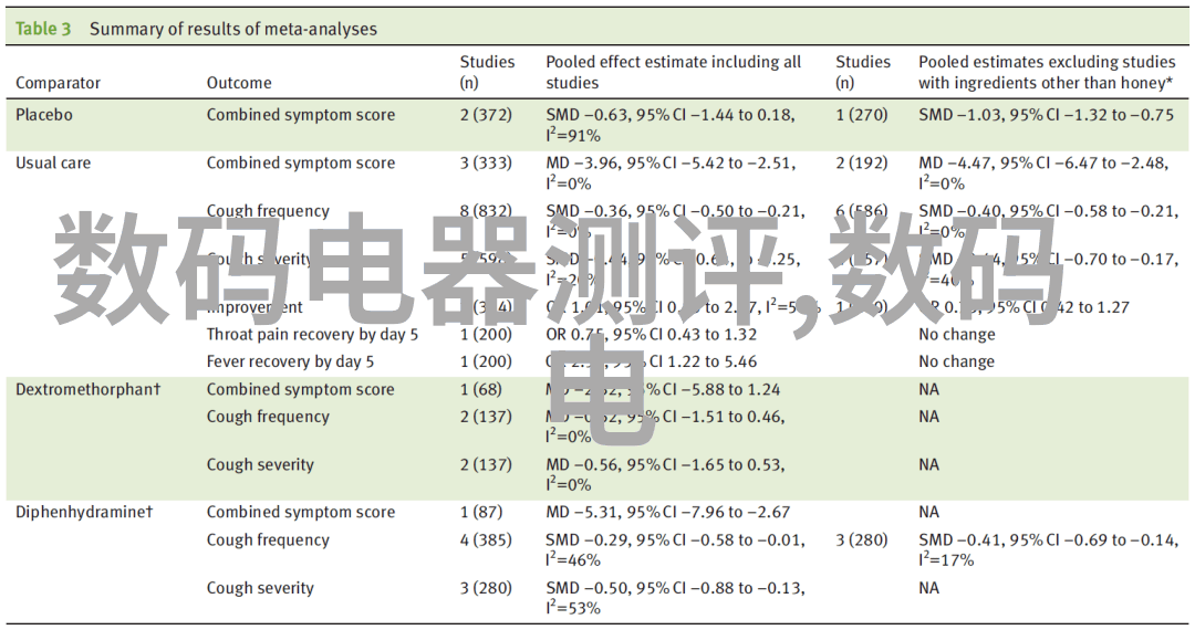 半导体除了芯片还有什么它的未来之谜在哪里