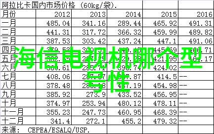 中国半导体最新消息芯片革命国民都想成为硅基英雄