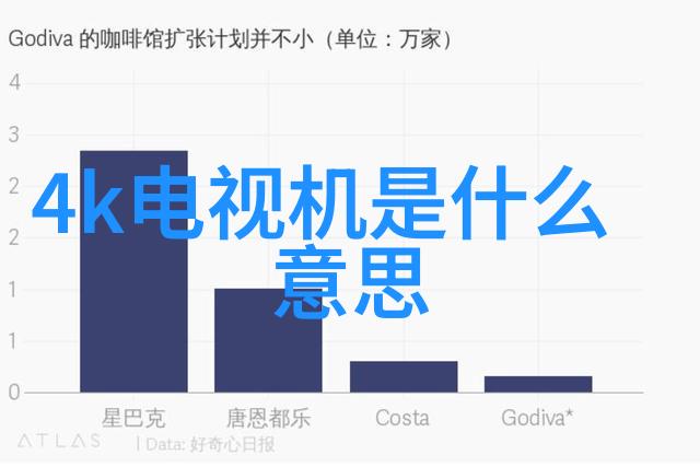 家居美学装修设计装饰的艺术探索