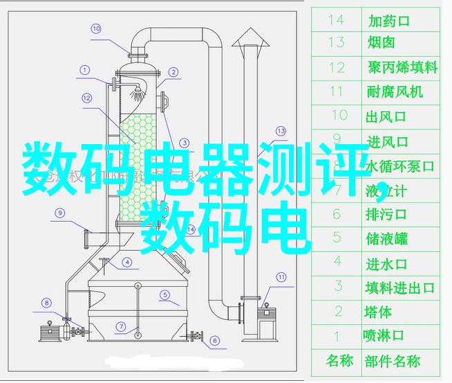 镜头的见证者松下摄像机的故事