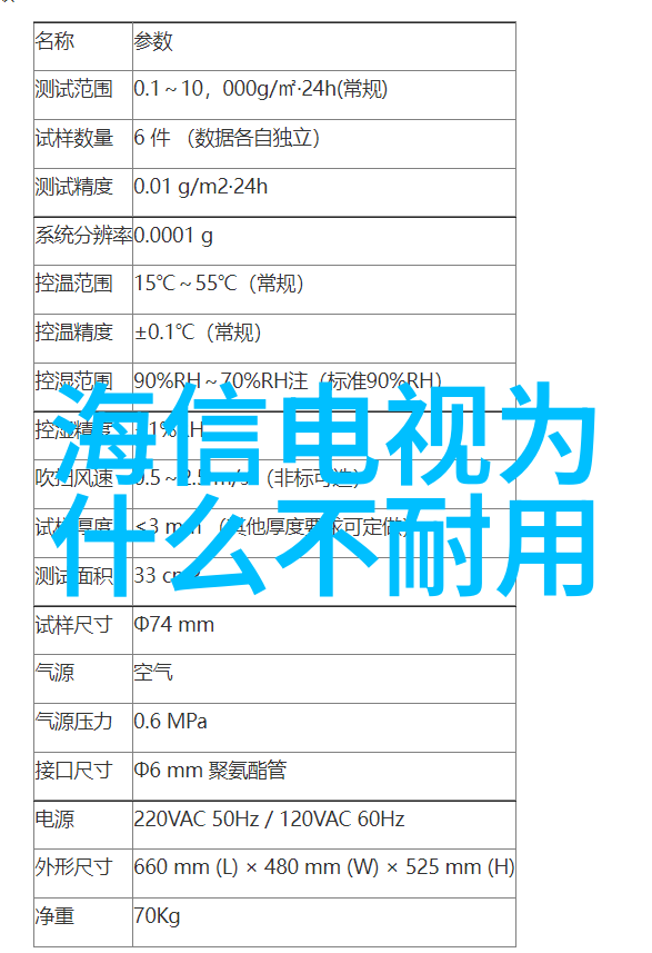 中国芯片惊天骗局我都不知道他们是怎么做到的