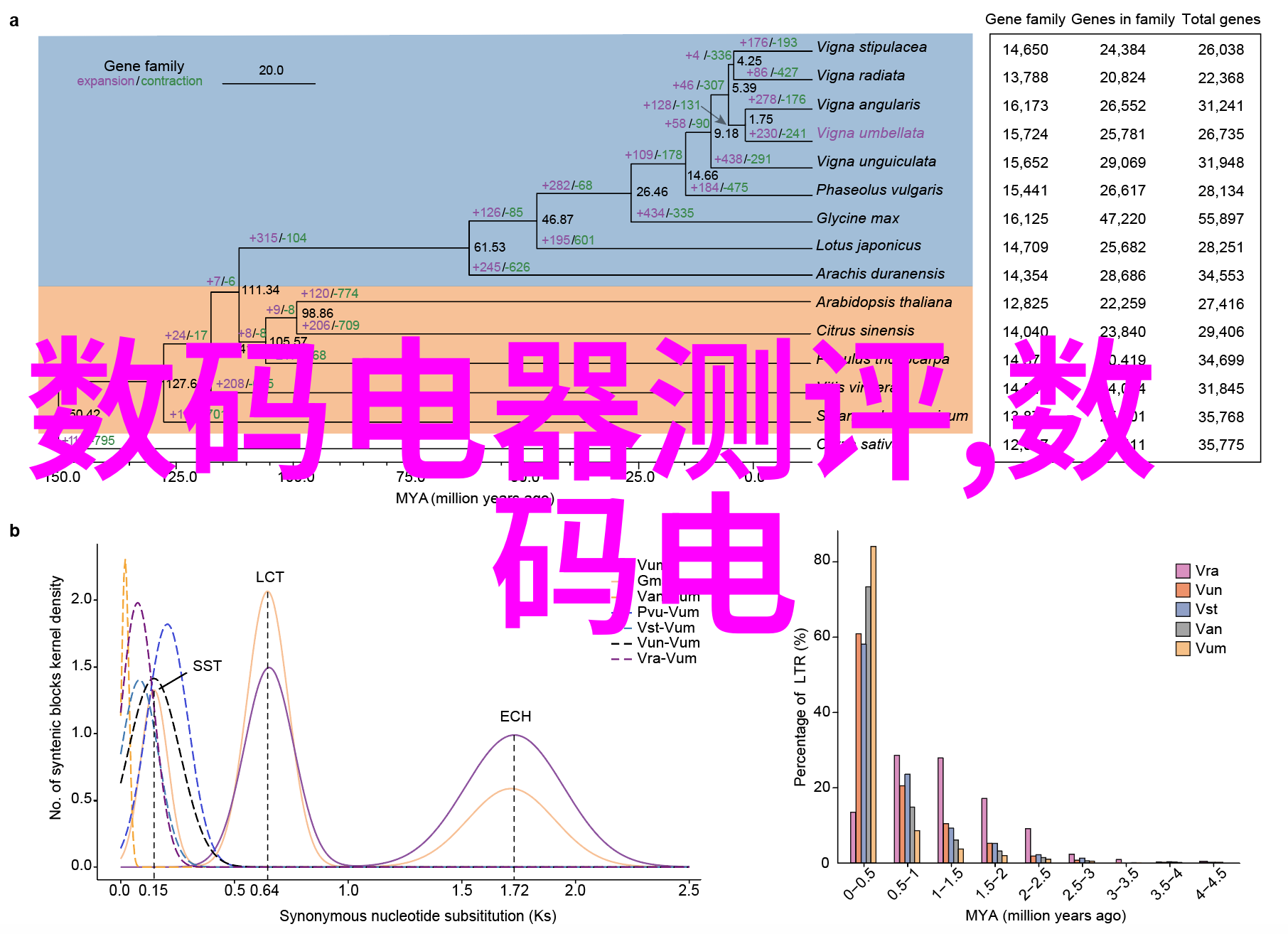 创新引领未来苹果树最新品种的科技革命