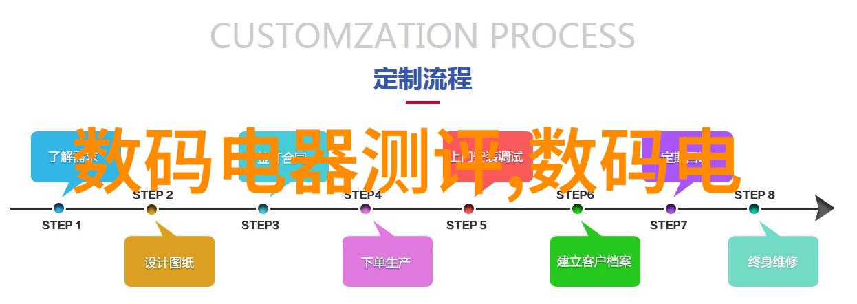 制造废水处理设备时应如何确保环保标准的遵守