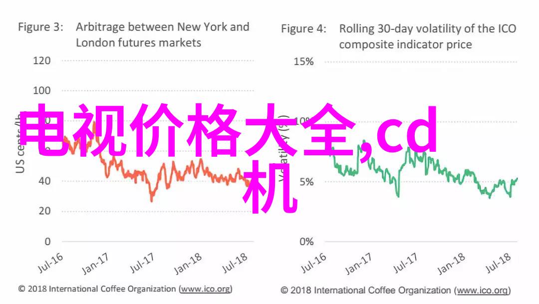 儿童房设计让孩子们的梦想成真我是如何打造一个超级有趣儿童房的