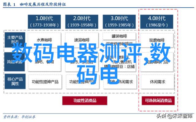 厨房隔断装修效果图展示新生活美学