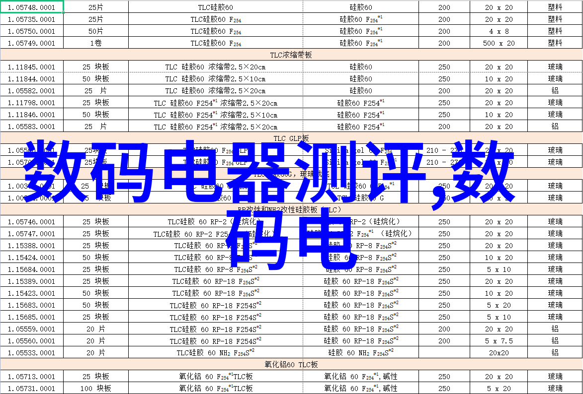 仪器仪表市场分析智能化检测设备的未来趋势