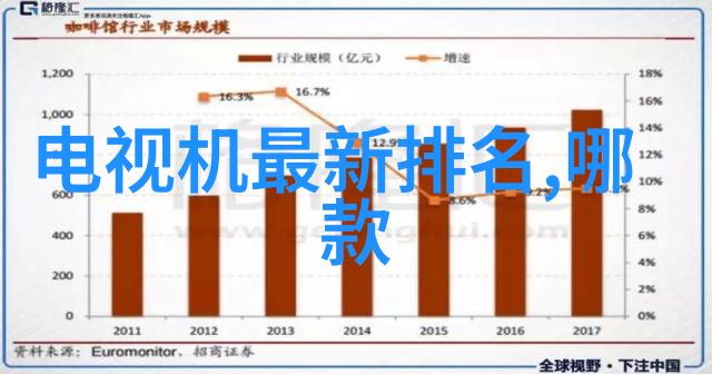 仪器检测校准认证机构-确保精度的守护者深入理解仪器检测校准认证机构的重要性与作用