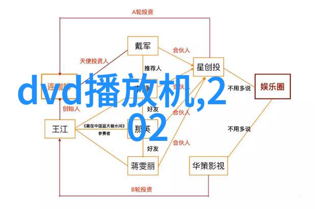 对怀孕或乳母来说使用卧式高温杀菌设备是否安全