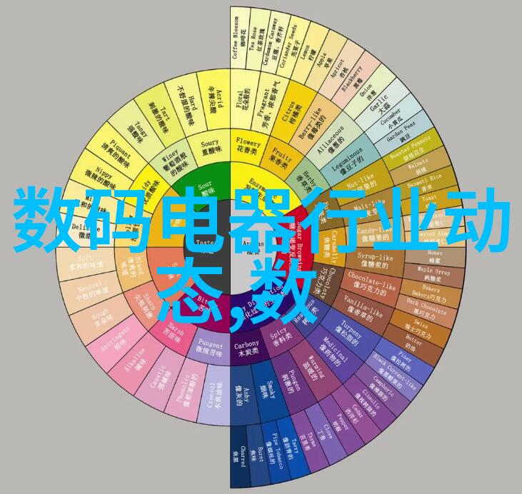 管道工程-详解管道尺寸标准规格表确保工程顺利实施