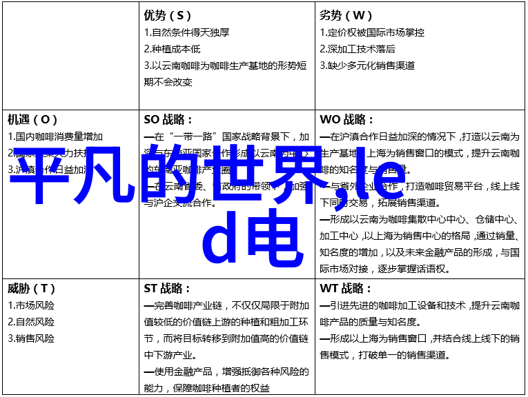 神爱记忆网记录美好瞬间的网络社区