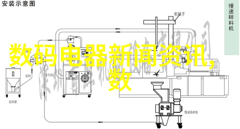 灭菌艺术揭秘常用6种方法的奥秘