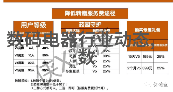 新房装修设计家居美学与个性化空间规划