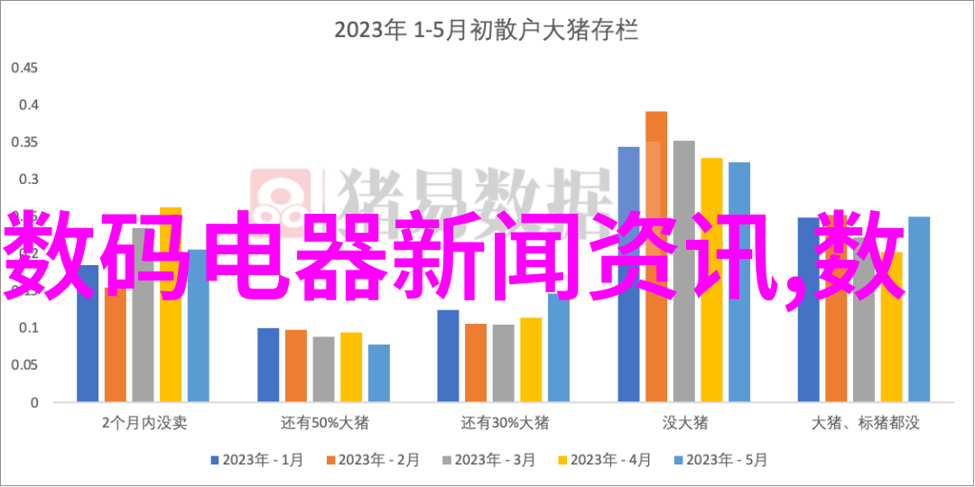 水利工程师的未来潮涨与机遇