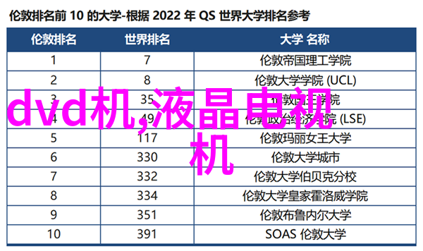 手机摄影艺术的崛起如何让你的移动设备成为拍照高手的伙伴